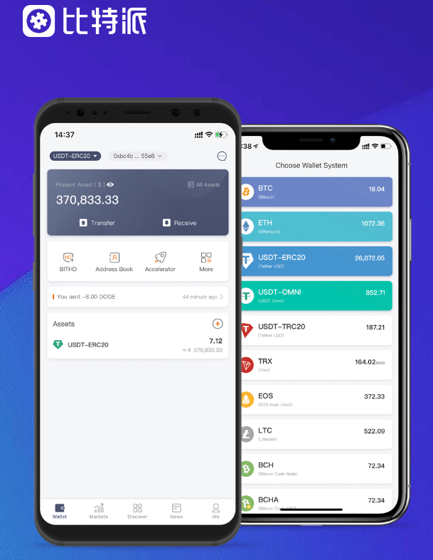 手机